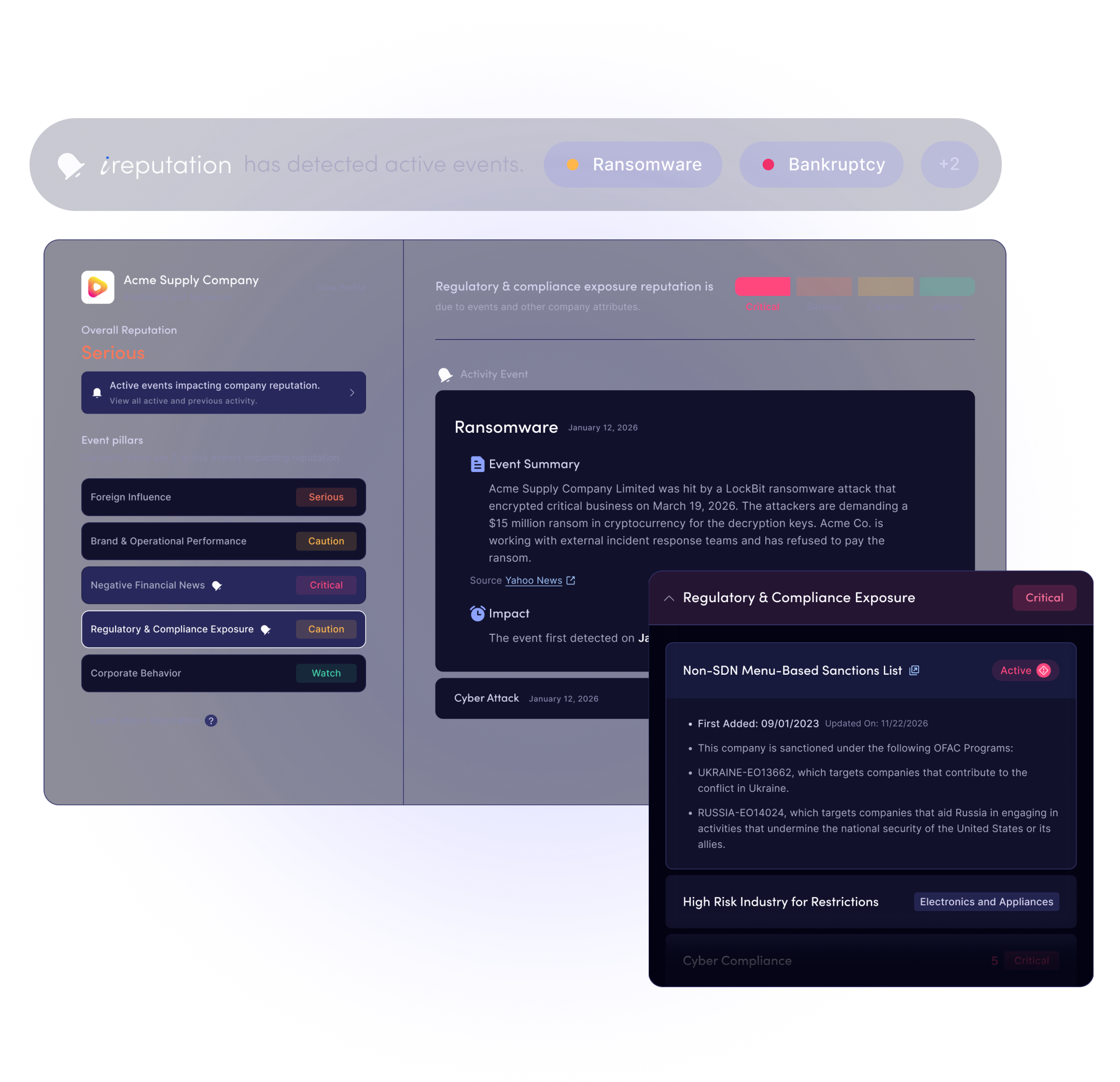 ireputation product overview
