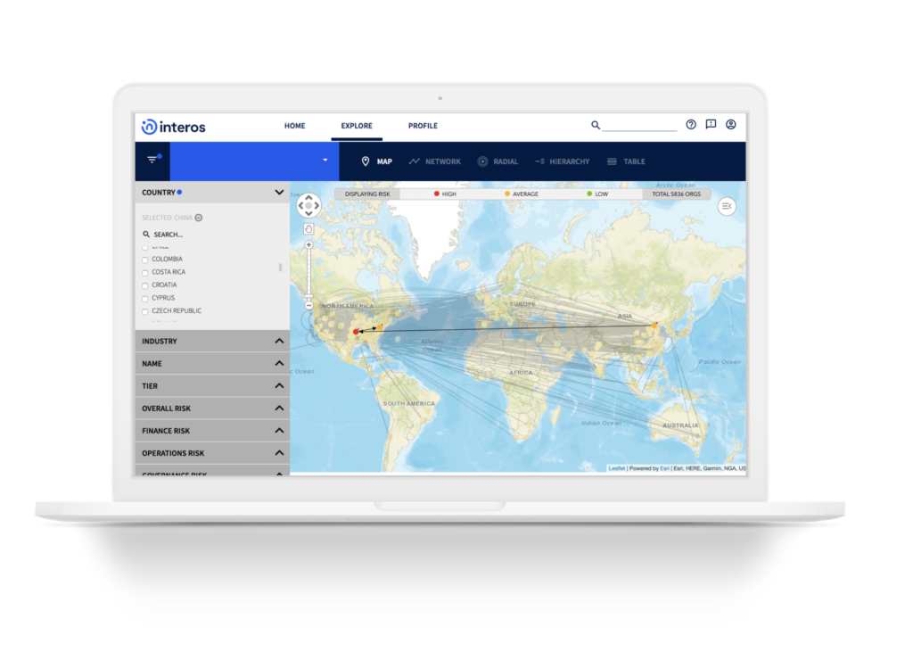 Announcing Interos v2.0