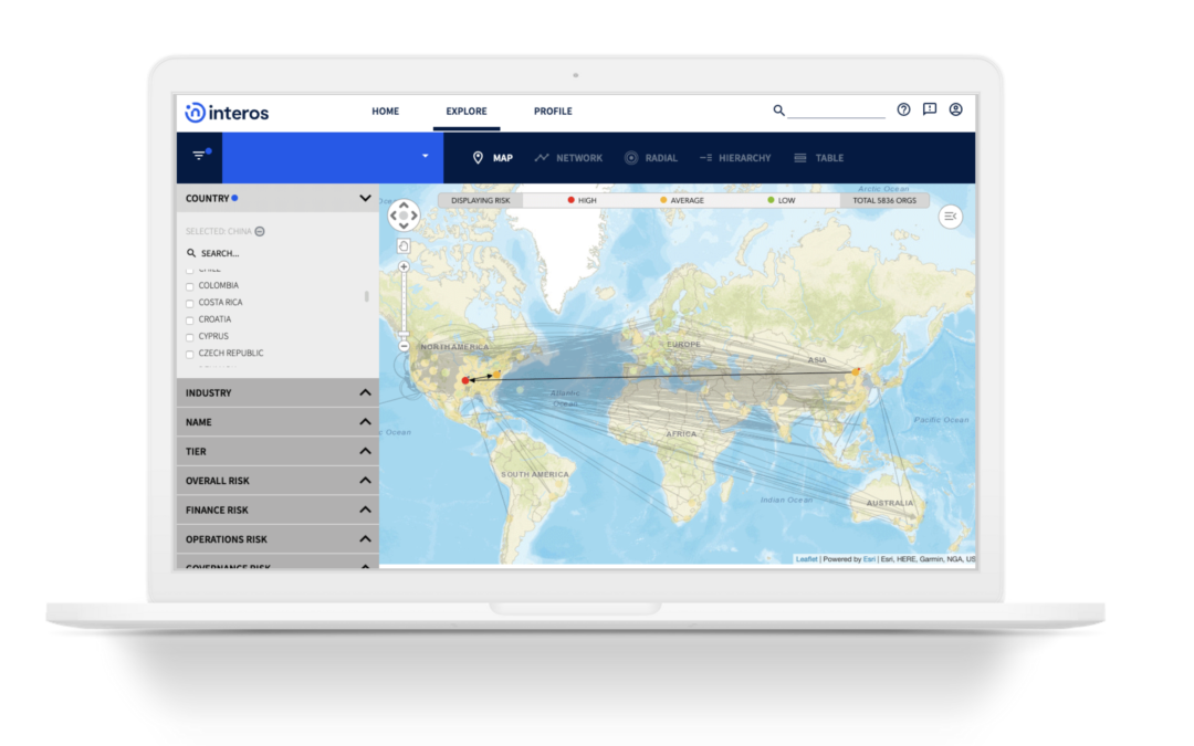Announcing Interos v2.0