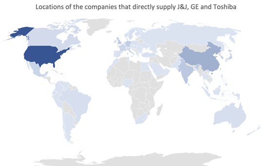 A map of the globe illustrating which countries have the highest concentration of companies supplying J&J, GE, and Toshiba. While the United States and China are the most prominent, many countries around the world also supply these conglomerates, meaning they will be impacted by events like the GE spin-off.