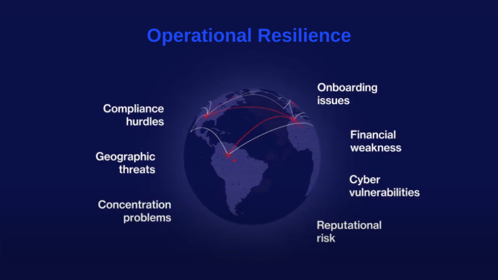 Build Operational Resilience into your Extended Supply Chain