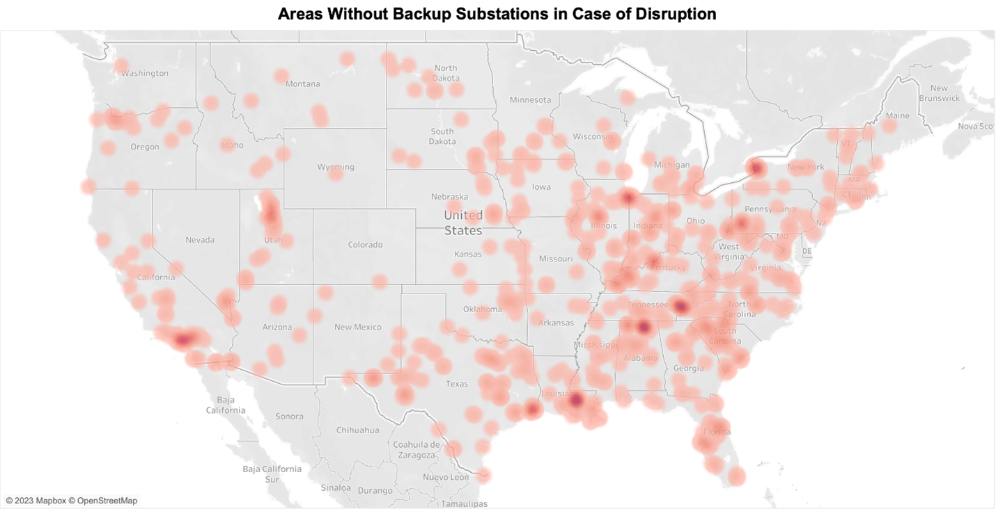 Map showing regions without backup substations. The greatest concentration of backup-less power appears to be in the southern US.